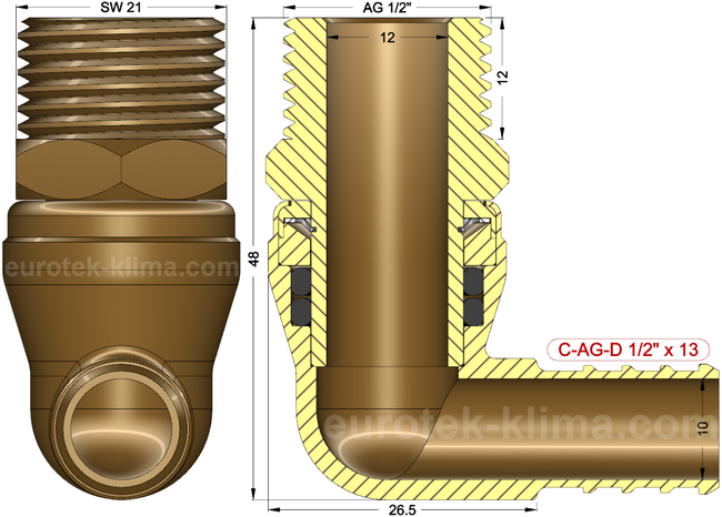 description